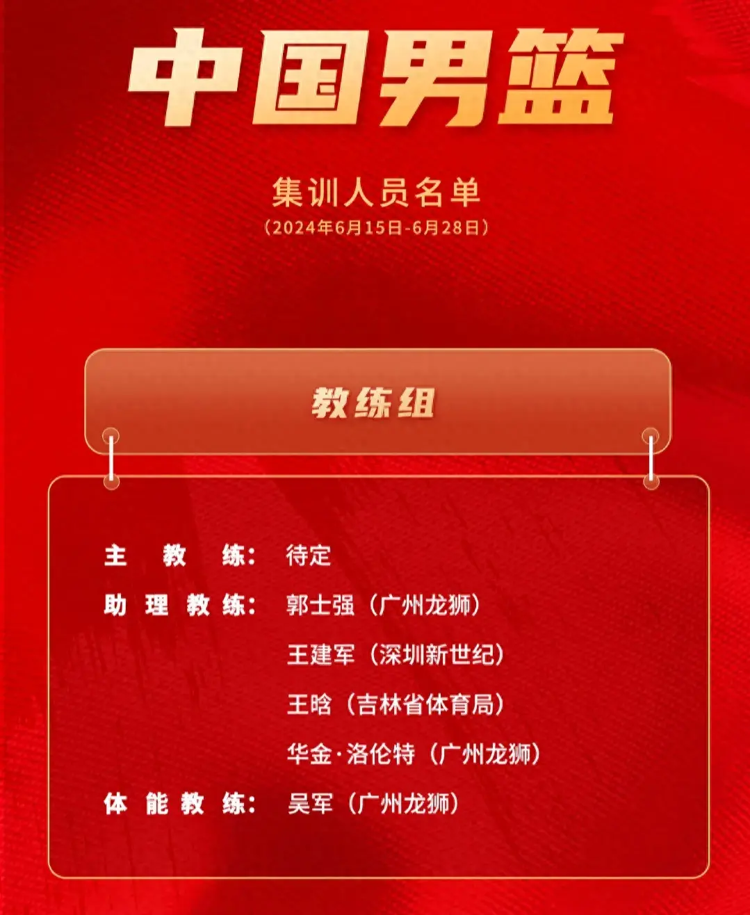 球队备战劲旅比赛，主帅集训现况解析